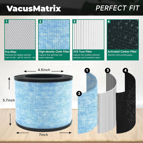 VacusMatrix F100 pre-filter detail highlights debris capture potential.
