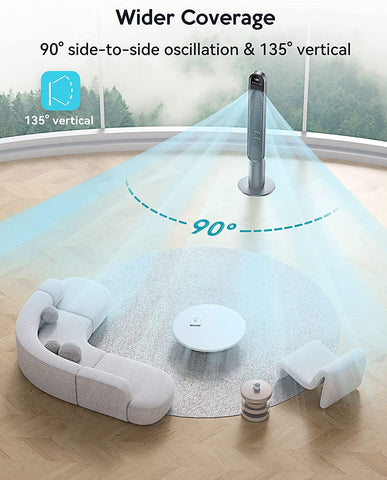 VAGKRI 90° oscillation covers a wider area for shared spaces.