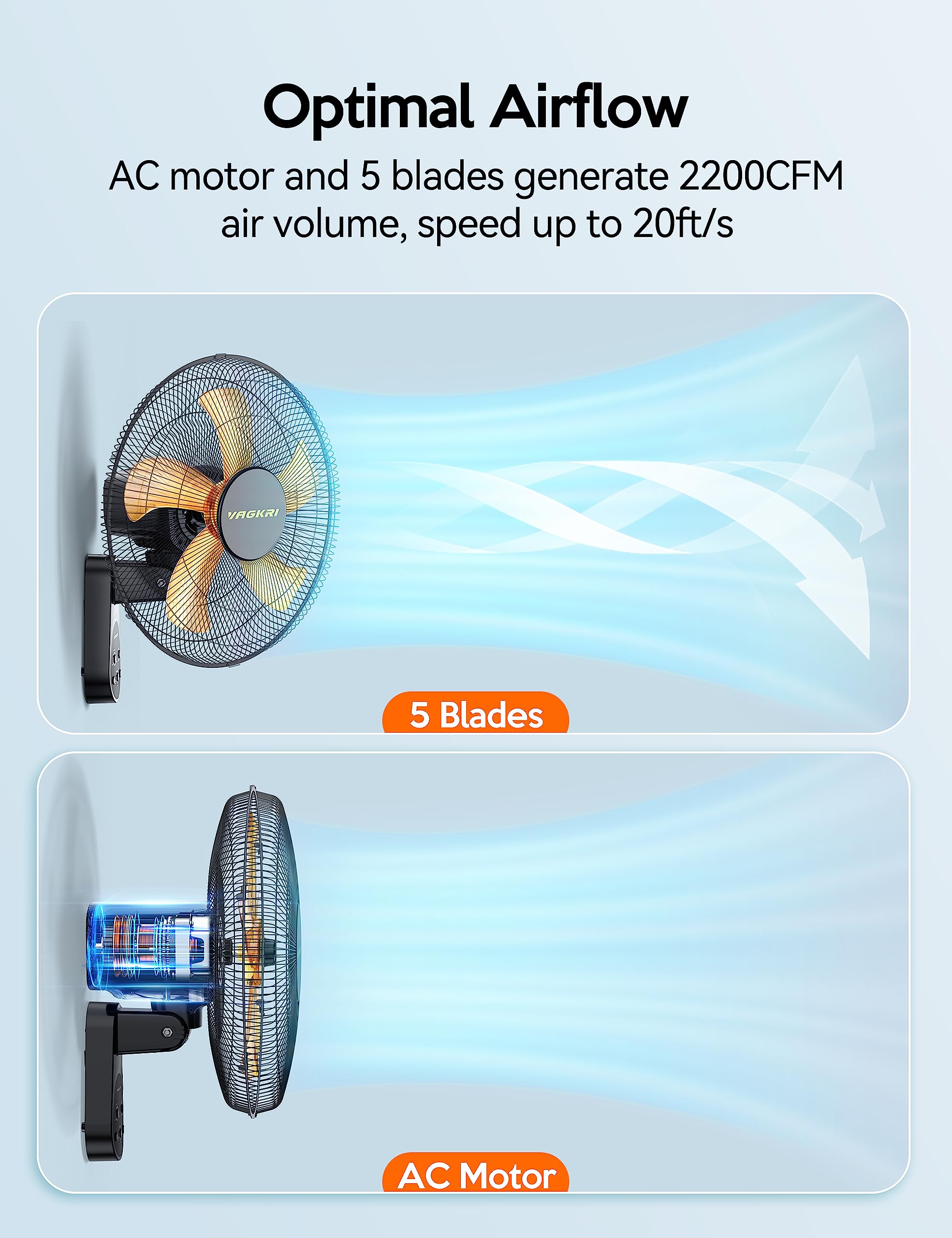 VAGKRI wall-mount fan showing 90-degree oscillation.