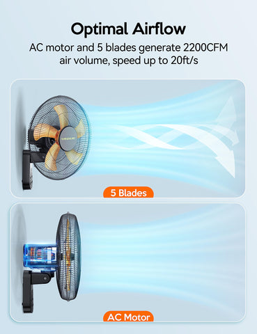 VAGKRI wall-mount fan showing 90-degree oscillation.
