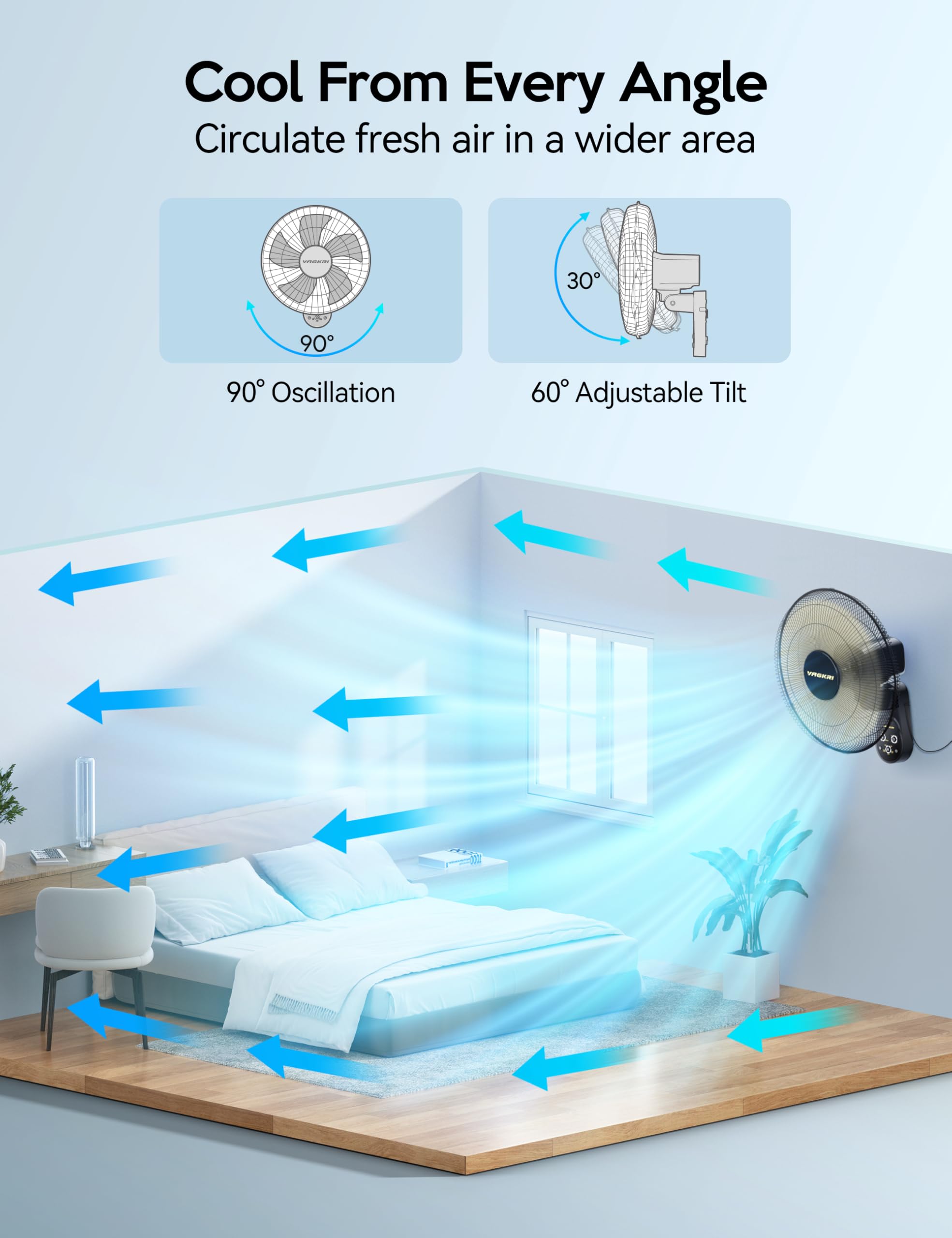 VAGKRI wall-mount fan tilt at 60 degrees.