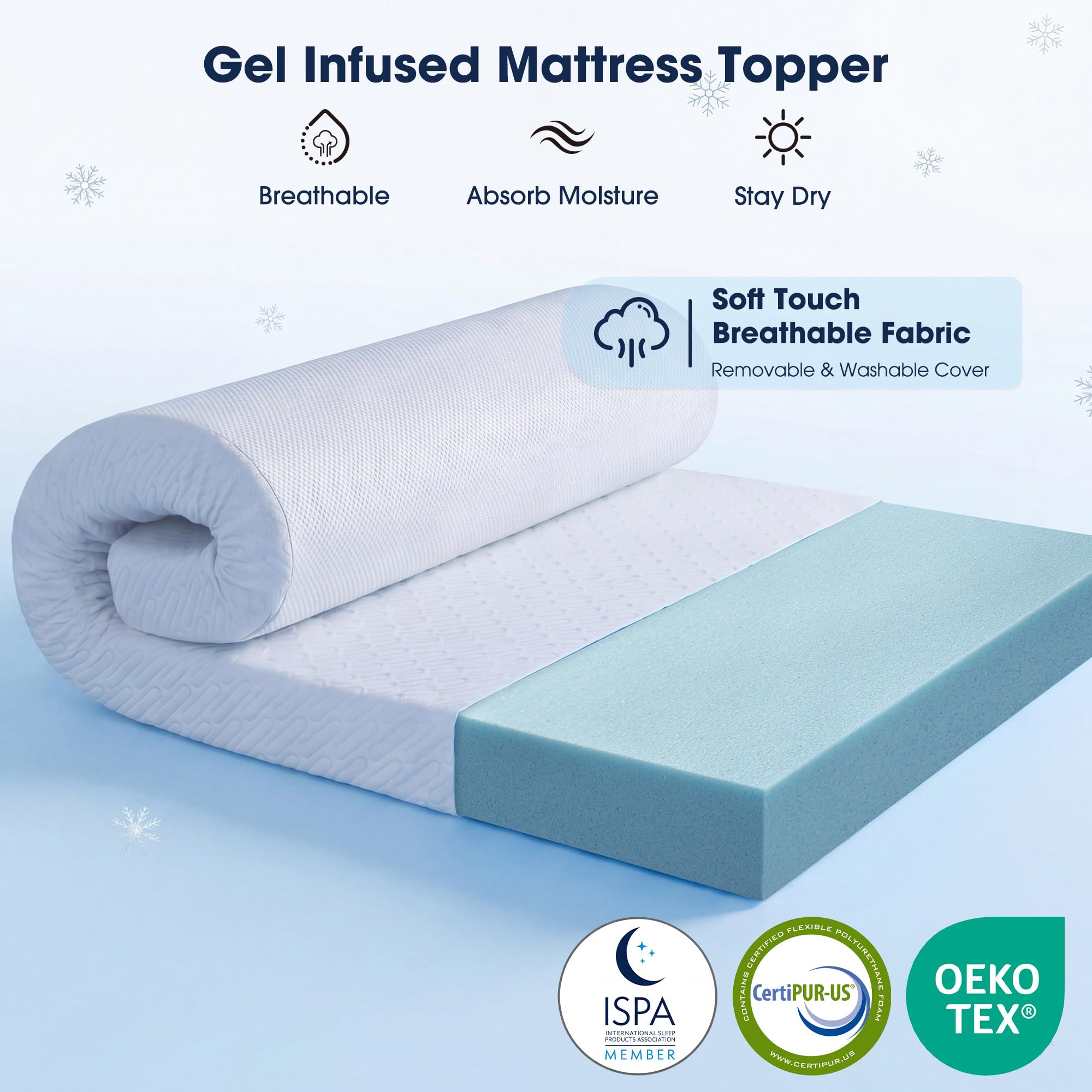 VALUXE 3-inch topper with breathable cover demonstrates easy slip-resistant setup