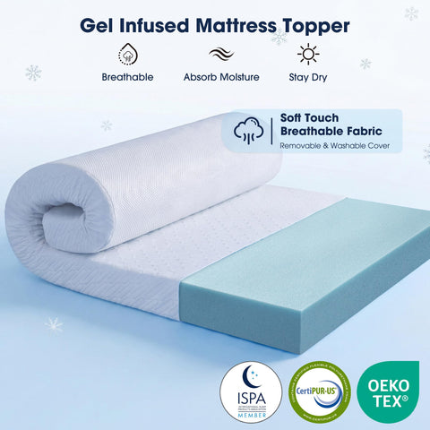 VALUXE 3-inch topper with breathable cover demonstrates easy slip-resistant setup
