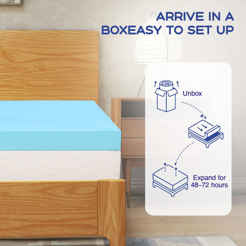 VALUXE compact packaging reduces shipping space for easy storage.
