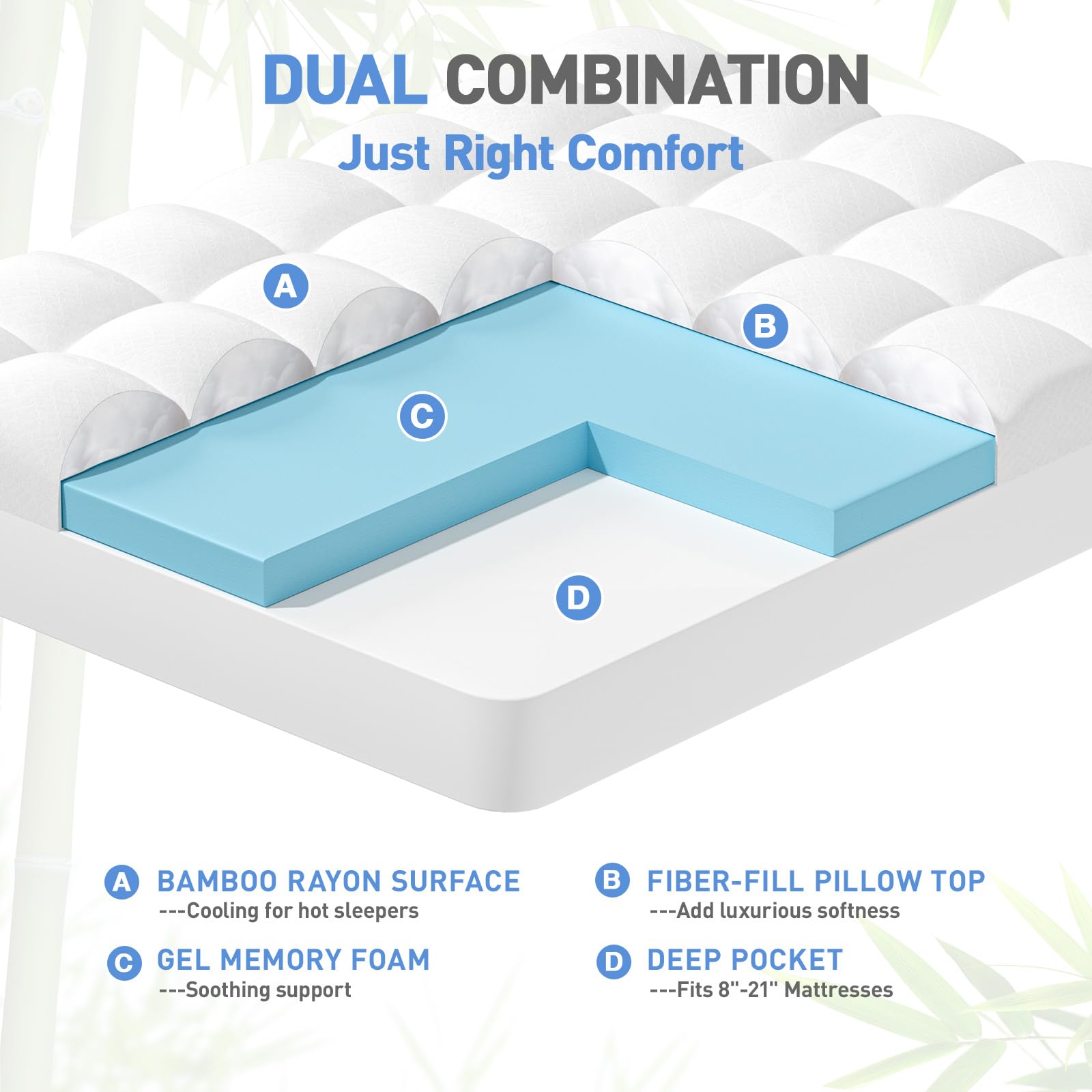 VALUXE cooling gel memory foam close-up demonstrates breathable comfort.
