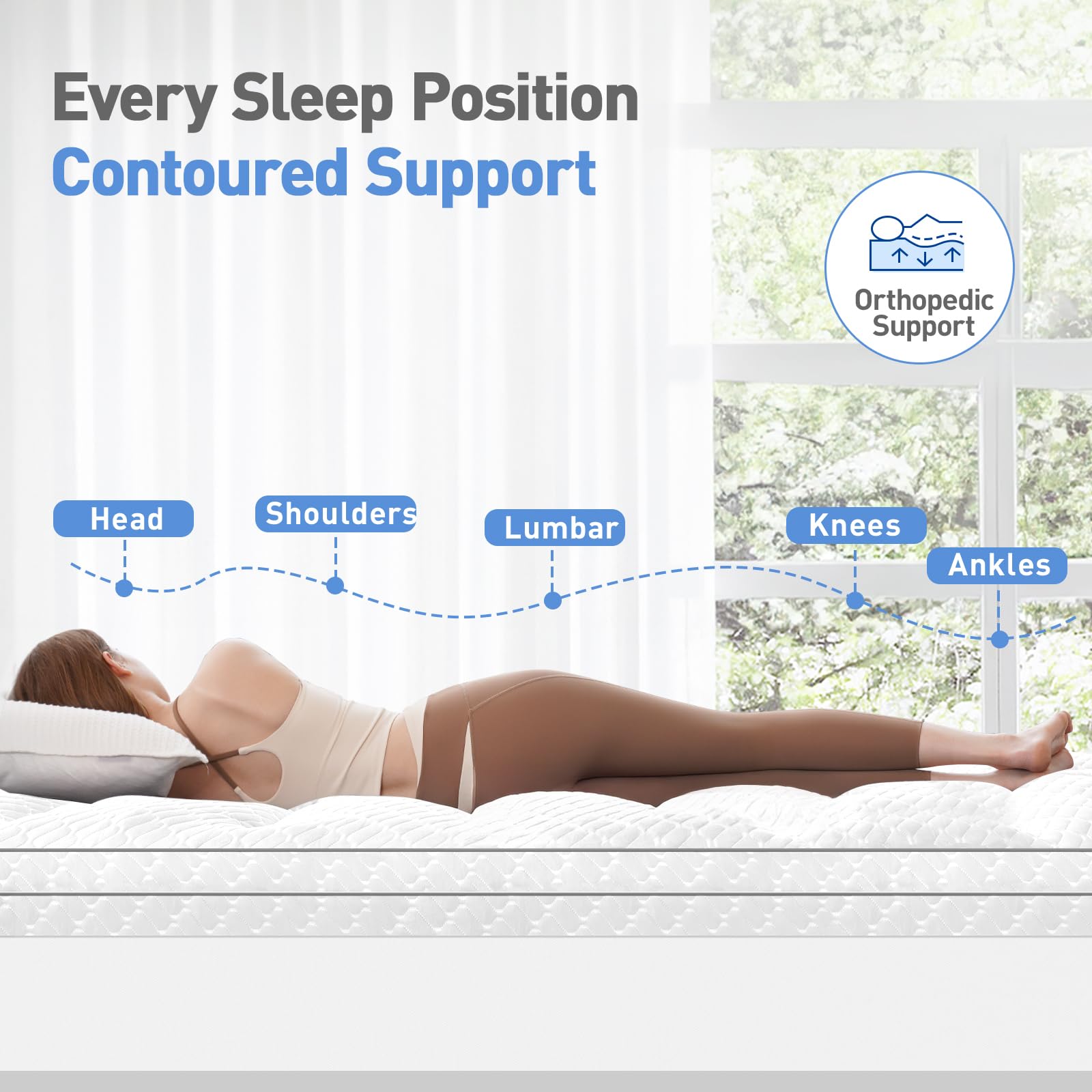 VALUXE deep-pocket view highlights secure fit on mattresses 8-21 inches.