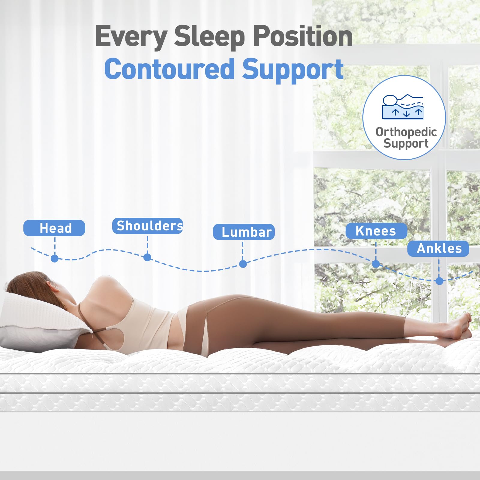 VALUXE deep-pocket design securing topper on mattress