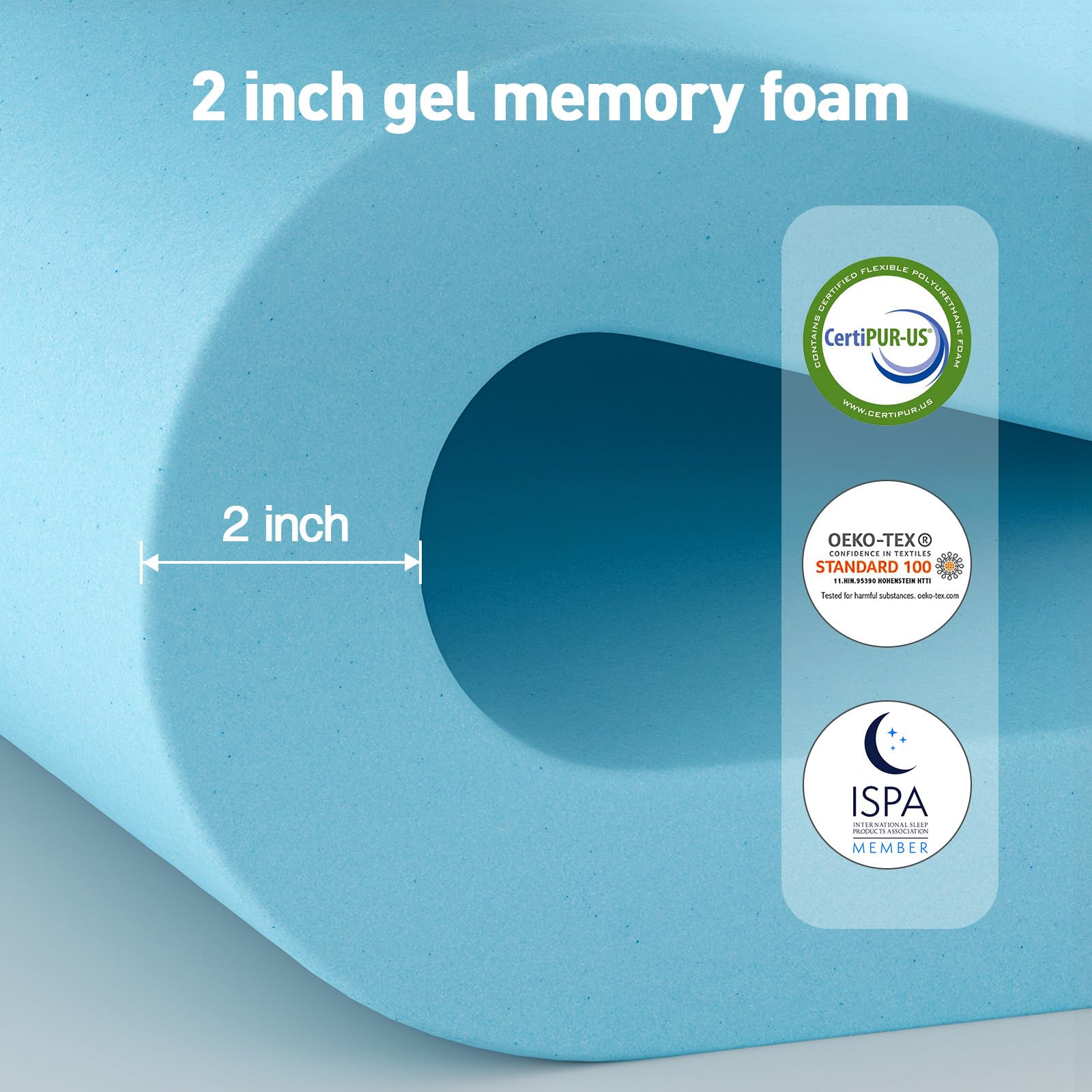 VALUXE deep-pocket elastic-fit demonstrates secure attachment on mattresses 8–21 inches.