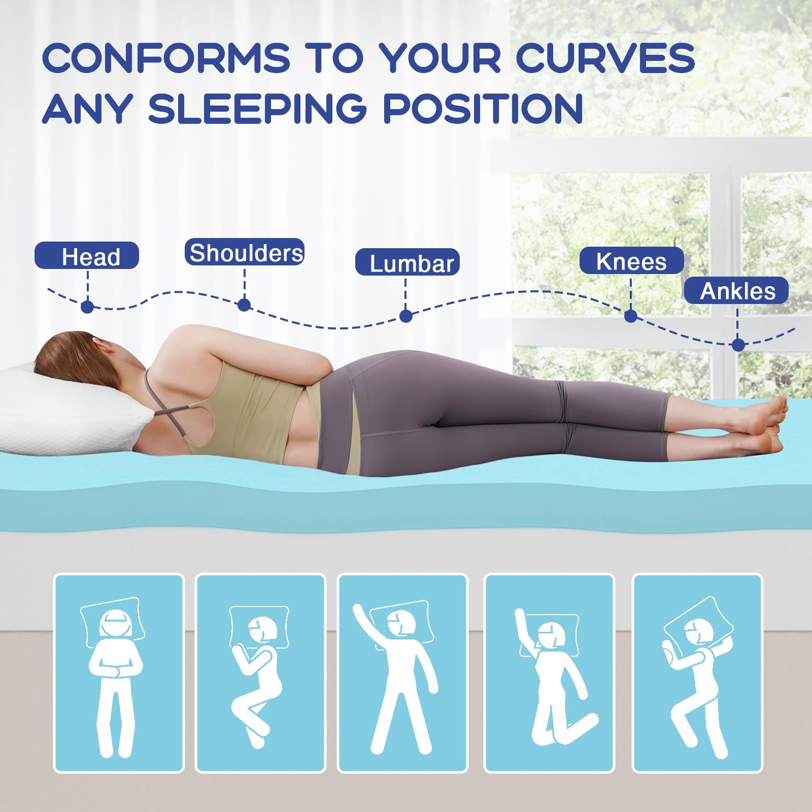 VALUXE King Mattress Topper pressure-relief foam showing contouring support.