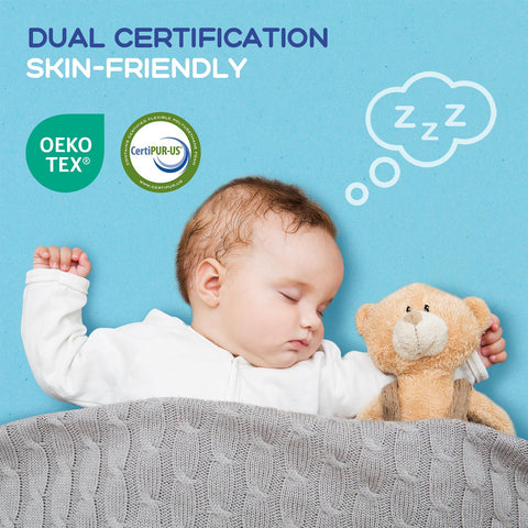 VALUXE topper on mattress scene illustrating universal compatibility