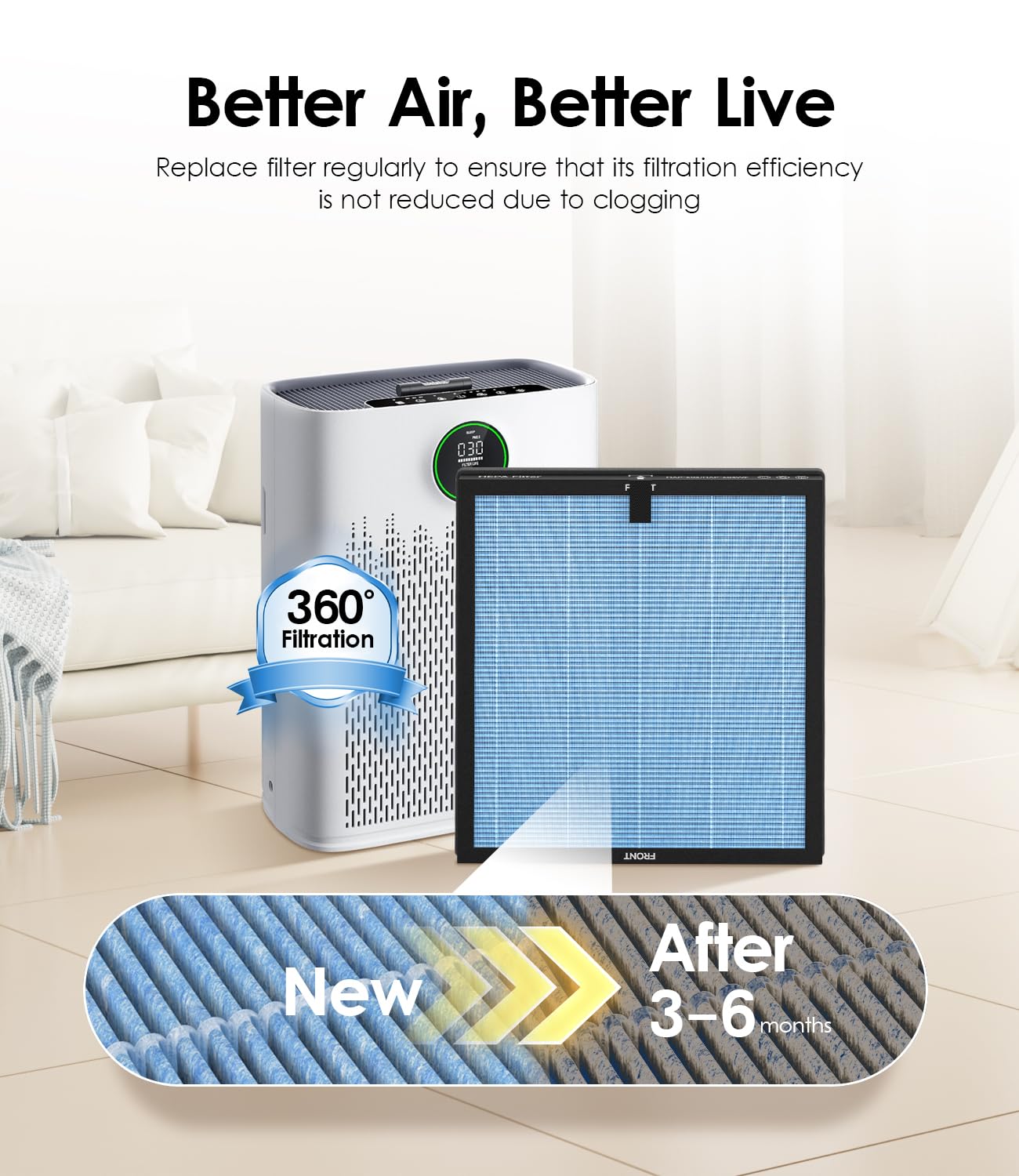 VALZONE HAP603 filters with activated carbon layer help reduce odors in living spaces.