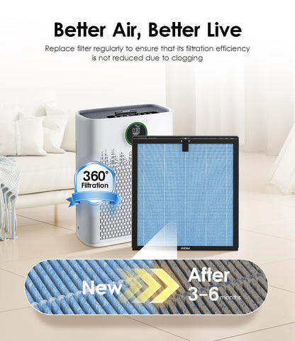 VALZONE HAP603 filters with activated carbon layer help reduce odors in living spaces.