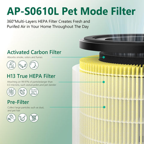 VALZONE AP-S0610L carbon filter reduces odors for a fresher room.