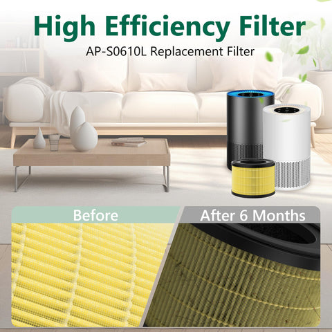 VALZONE AP-S0610L easy replacement without tools.