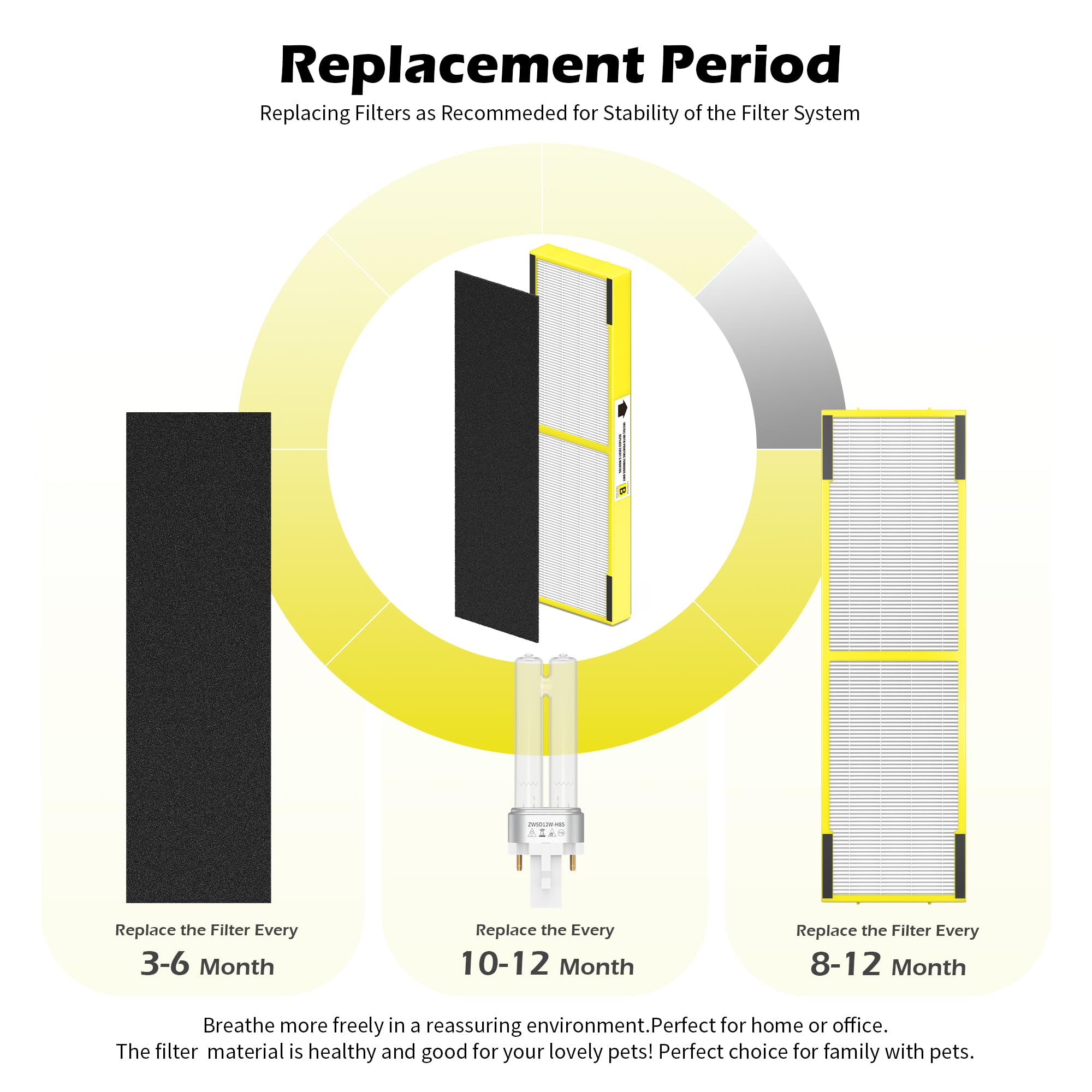 VALZONE Easy installation guide helps you replace filters quickly