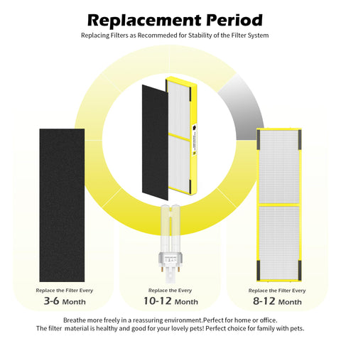VALZONE Easy installation guide helps you replace filters quickly
