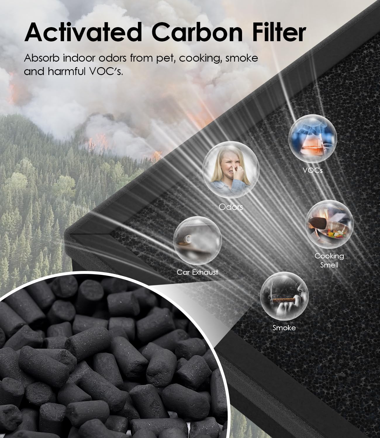 VALZONE 4-pack HAP603 filters ready to refresh your purifier's efficiency.