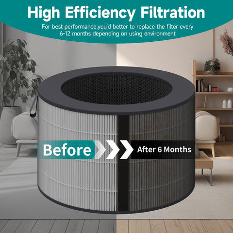 VALZONE Puricare 360 filter dimensions label – quick size reference for replacement
