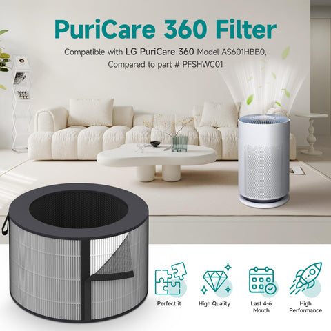 VALZONE Puricare 360 filter – H13 HEPA module close-up for clean air capture