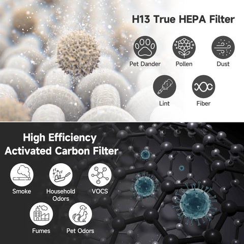 VALZONE Puricare 360 filter packaging – ready-to-use replacement for your purifier