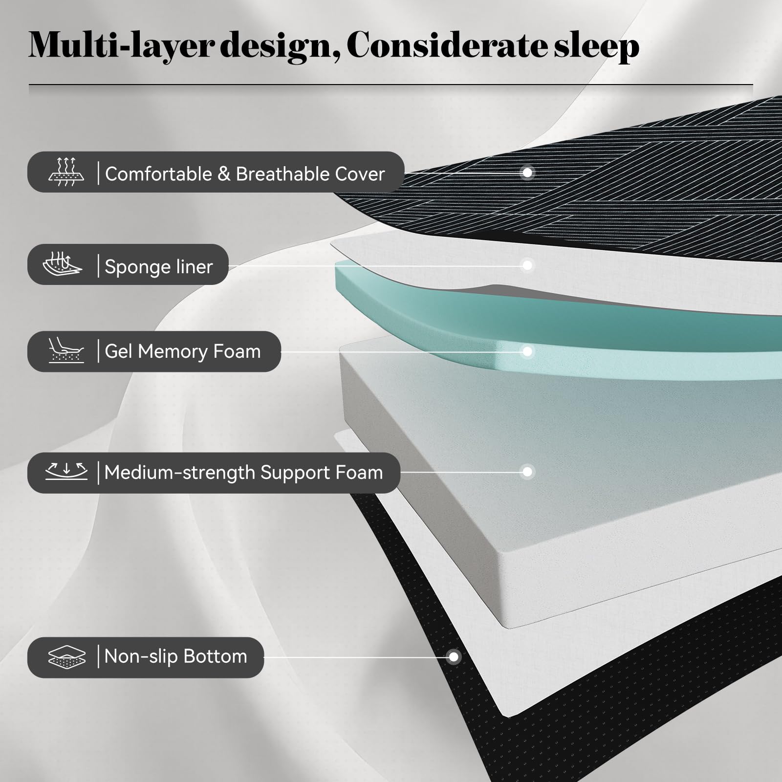 Vamcheer tri-folding mattress memory foam top layer for cushioned comfort.
