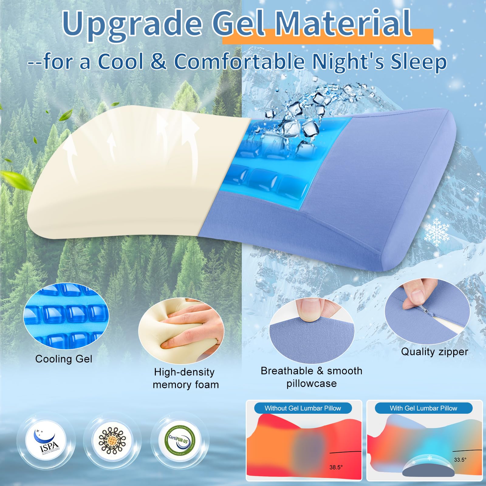 vamorry Lumbar Support Pillow cozy cover provides soft comfort and pressure relief.