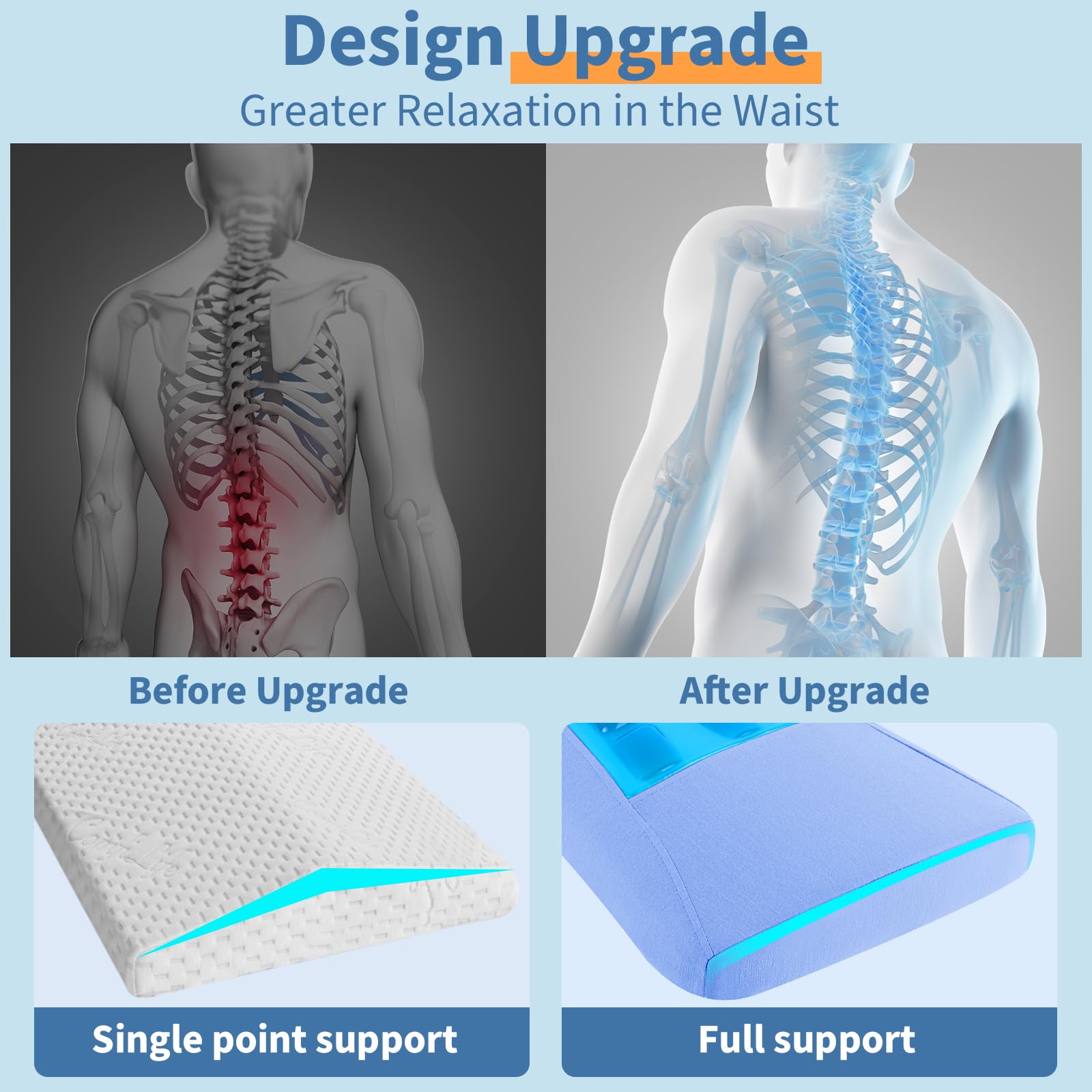 vamorry Lumbar Support Pillow shown for side sleepers enhances comfort.