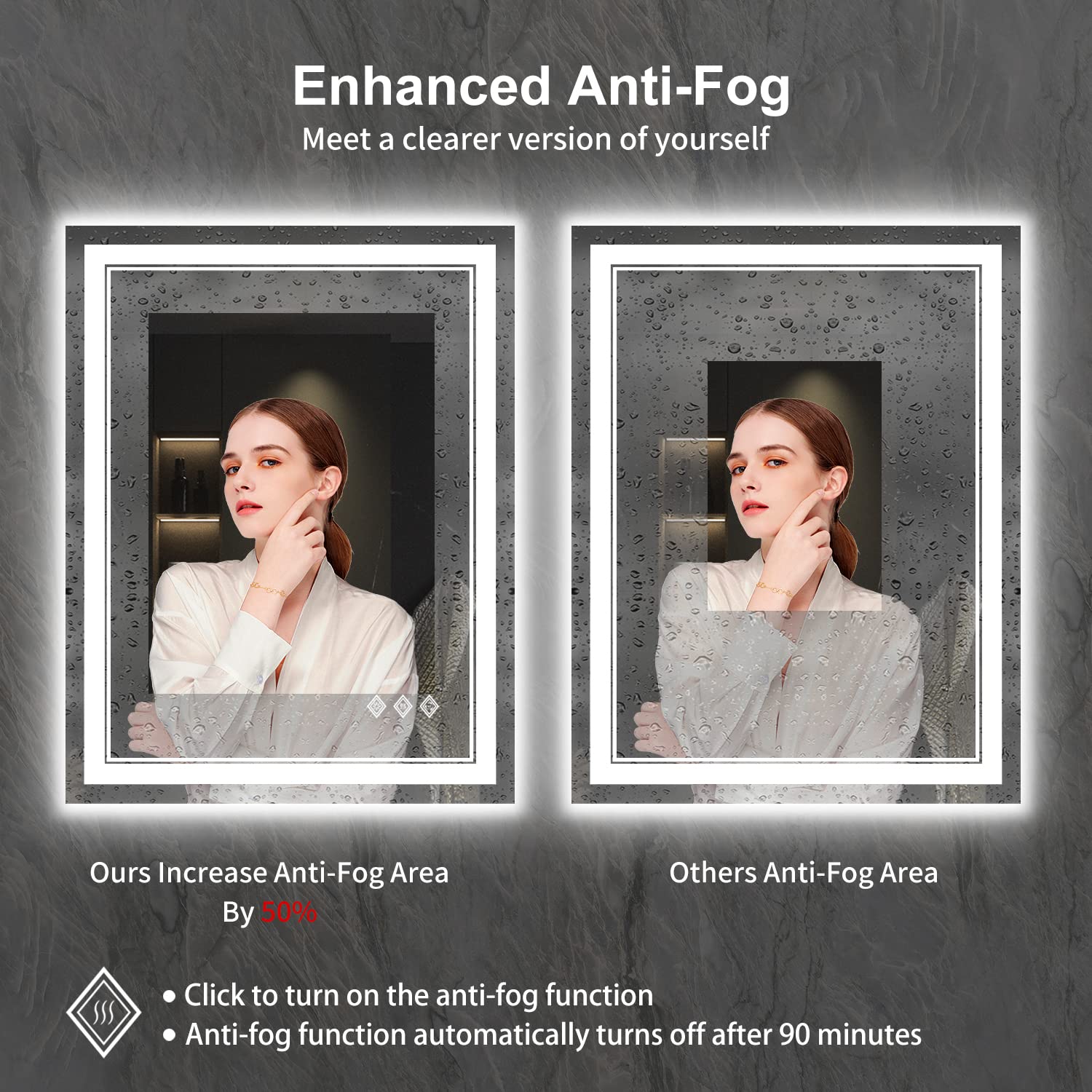 VanPokins vanity mirror with memory function remembers last settings for convenience.