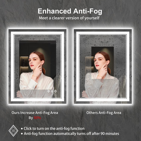 VanPokins vanity mirror with memory function remembers last settings for convenience.