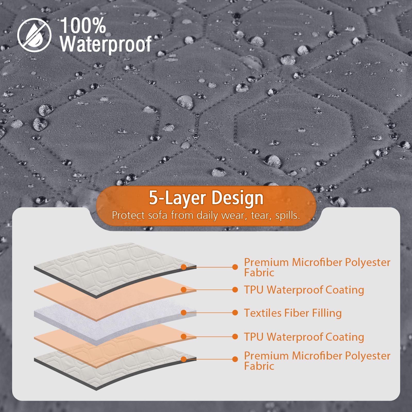 VANSOFY easy-care cover is machine washable for quick cleaning