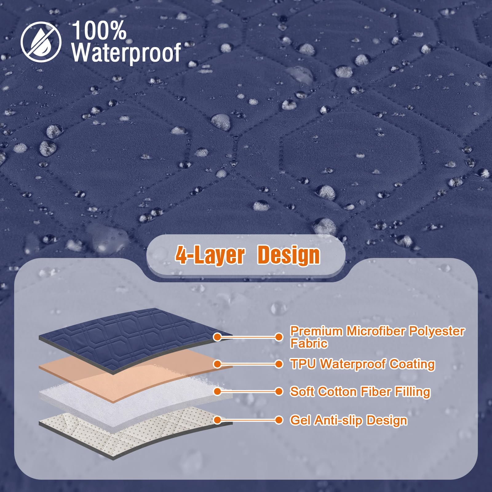 VANSOFY waterproof slipcover is machine washable and easy to clean