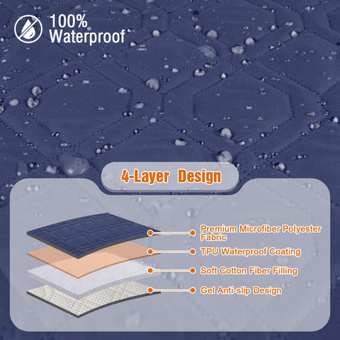 VANSOFY waterproof slipcover is machine washable and easy to clean