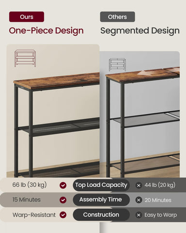 VASAGLE 3-tier mesh shelves showcase sturdy display and organization