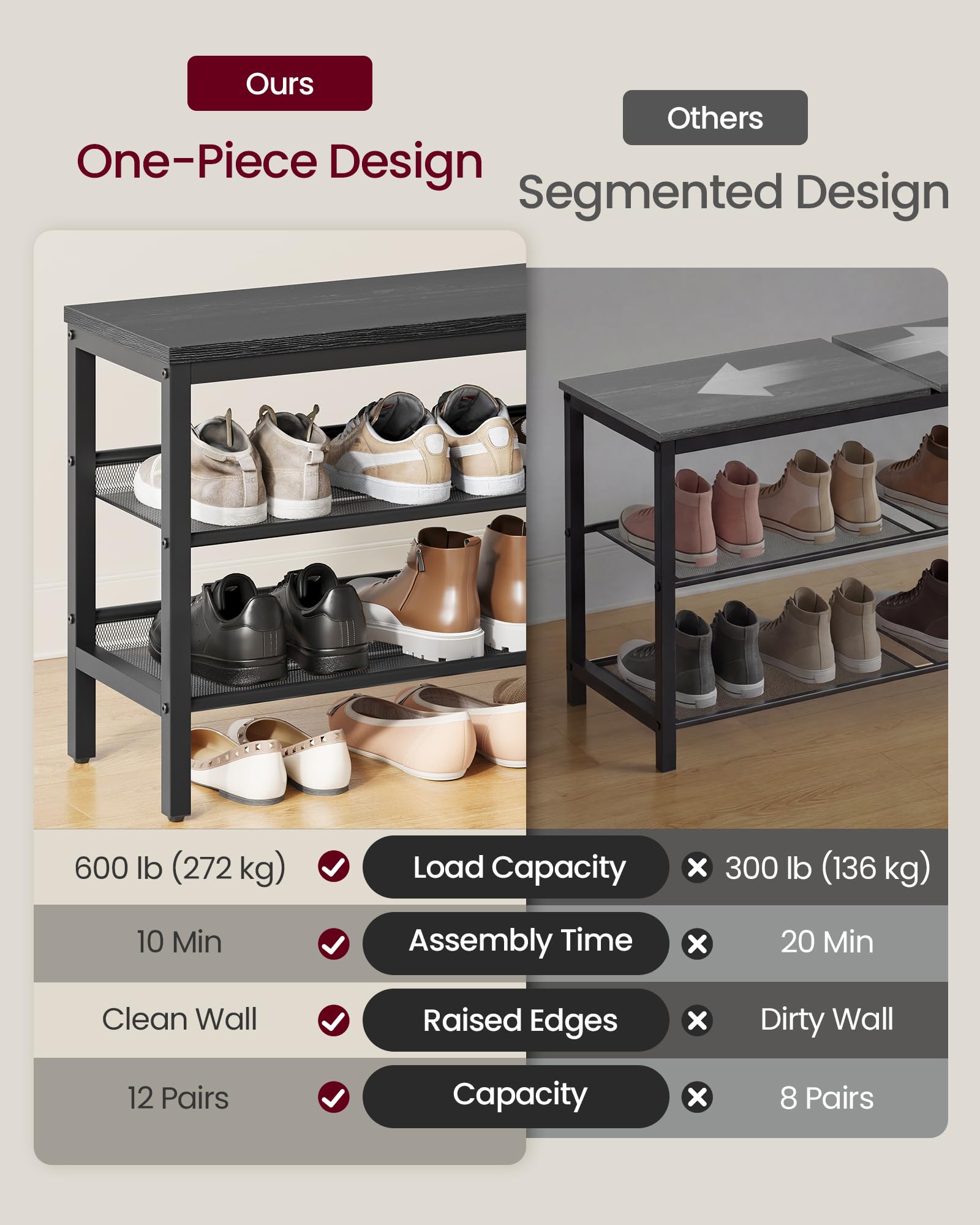 VASAGLE industrial style bench with steel frame for durable use.