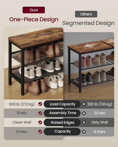 VASAGLE 3-tier shoe rack bench top panel closeup emphasizes raised edges to protect walls.