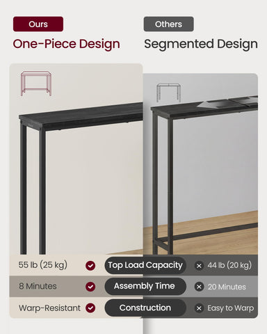 VASAGLE console table sturdy steel legs provide stable support