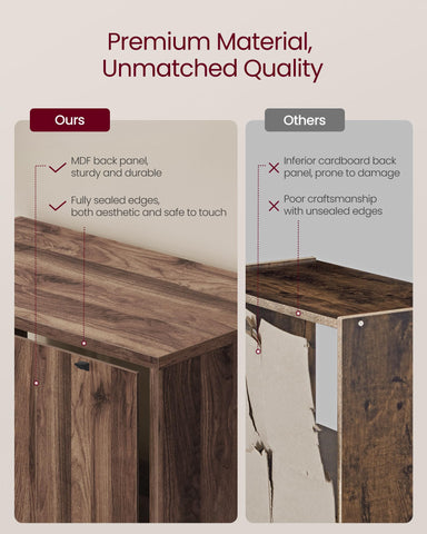 VASAGLE Custos anti-tip kit ensuring stable placement