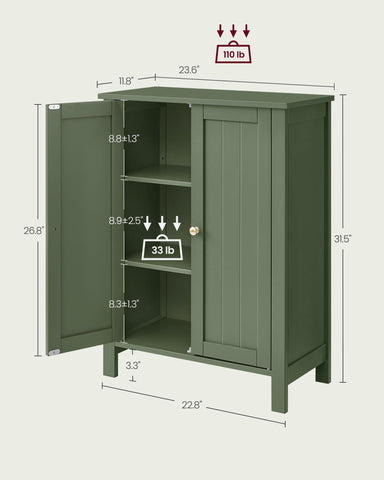 VASAGLE assembly of forest green storage cabinet with labeled parts.