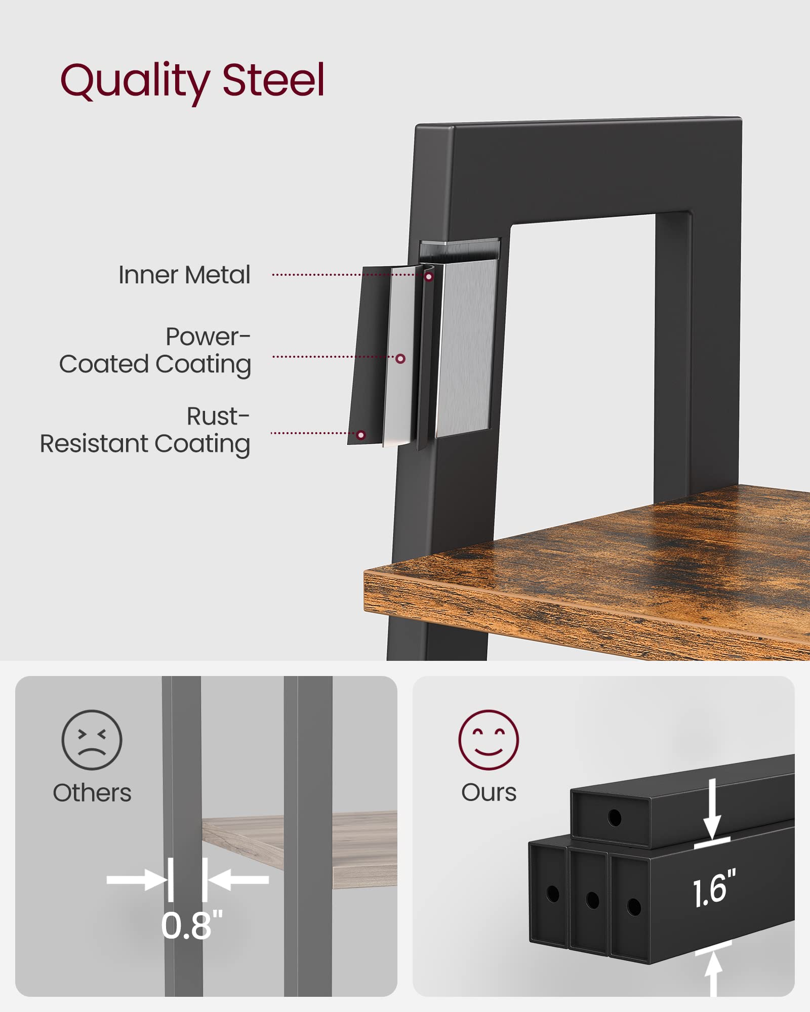 VASAGLE stable design with anti-tip features for safer placement