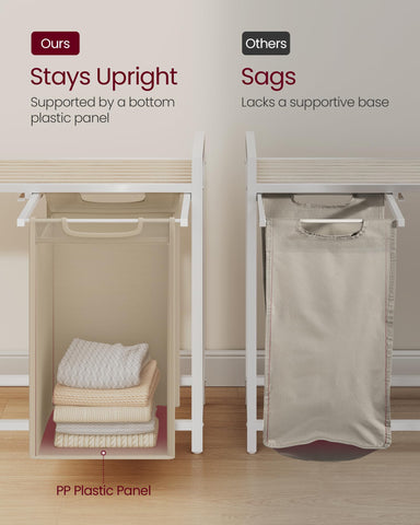 VASAGLE Laundry Hamper water-resistant bags help protect fabrics and resist stains.