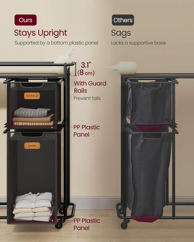 VASAGLE laundry sorter easy assembly with numbered parts saves setup time.