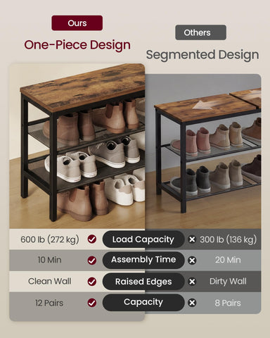 VASAGLE entryway organization in use—capacity for 12 pairs keeps clutter away.