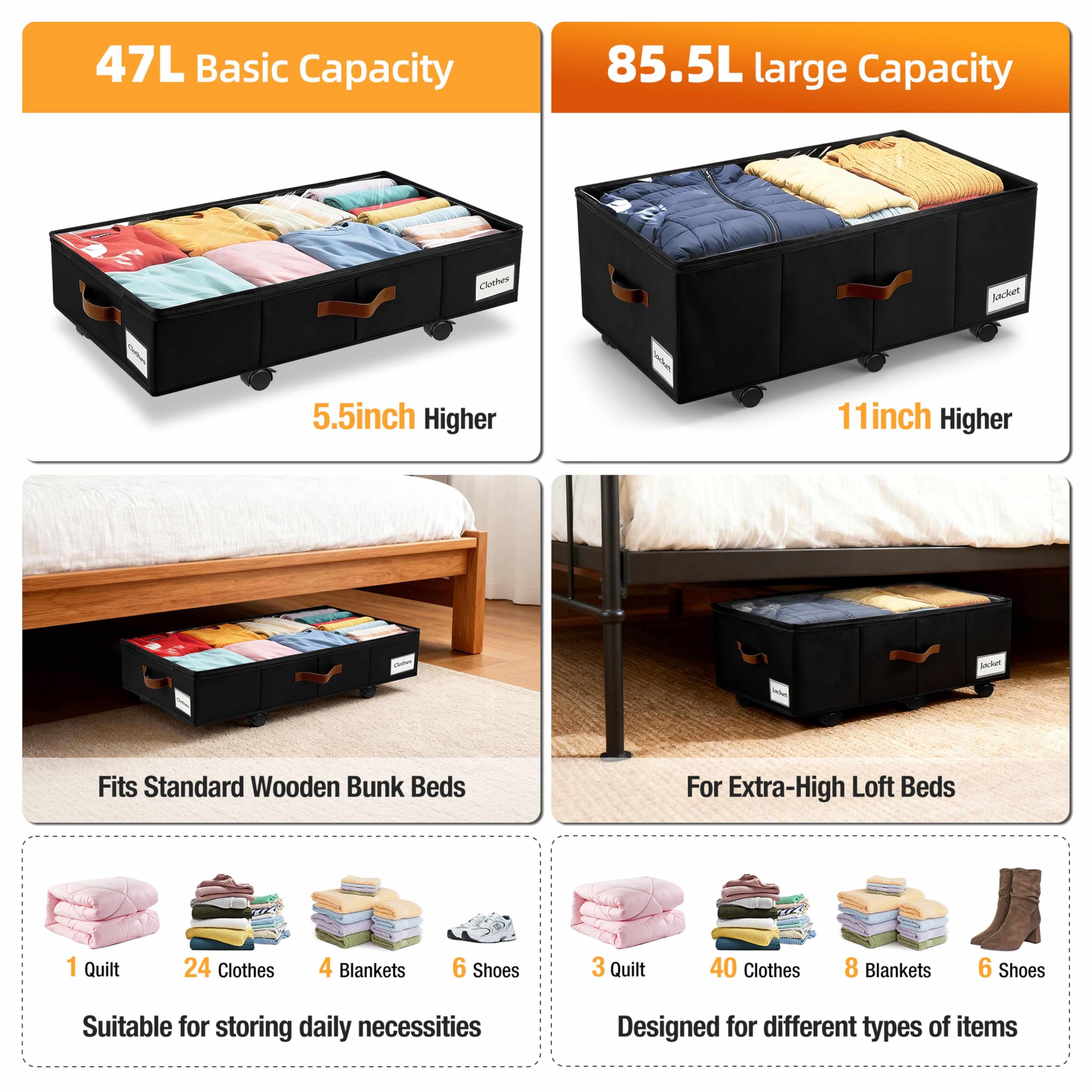 VatFott 22.5 gallon capacity stores bulky items under the bed.