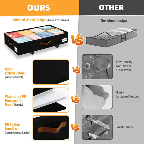 VatFott label and PU handle simplify organization and retrieval.