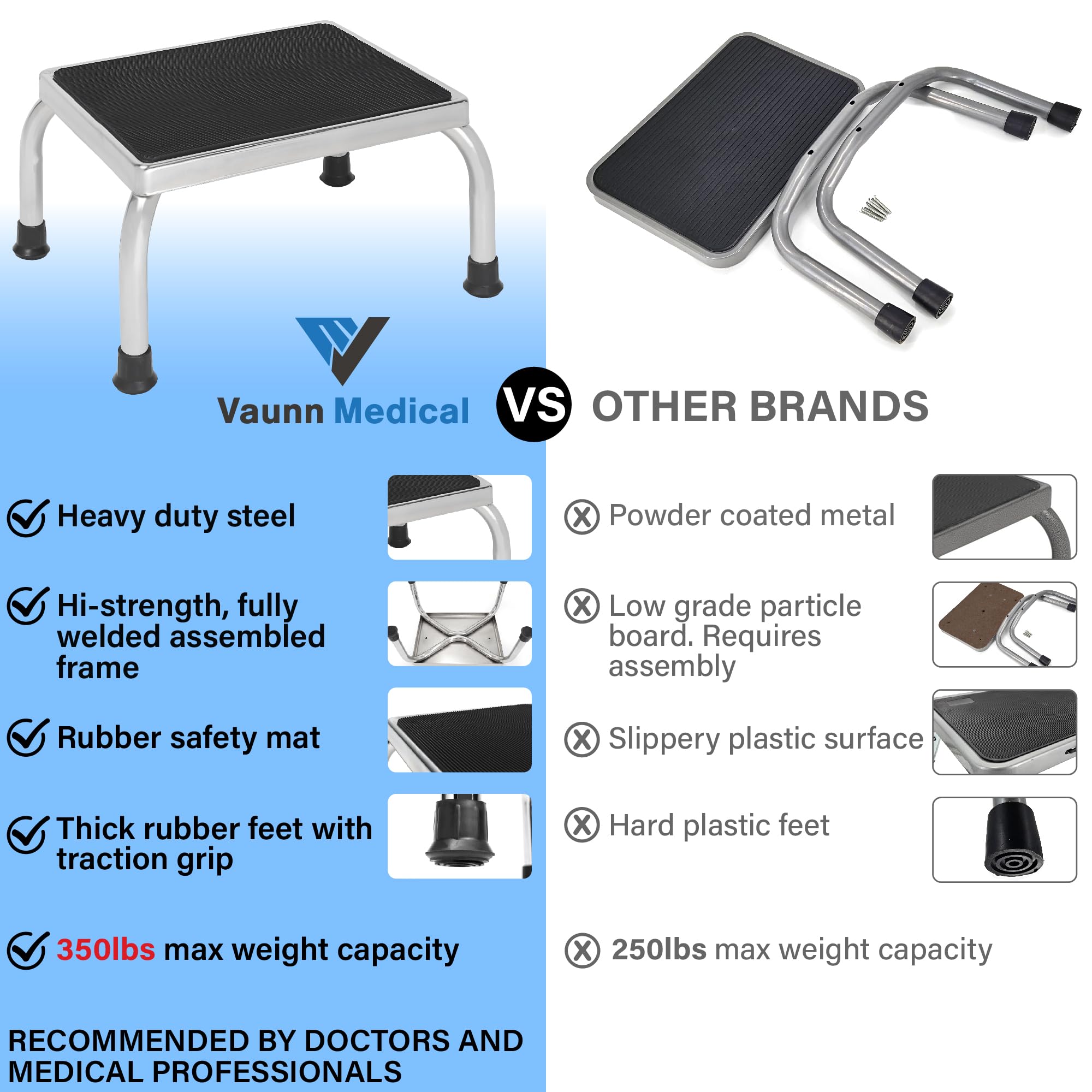 Vaunn foot step stool with rust-resistant chrome plating for outdoor and indoor use.