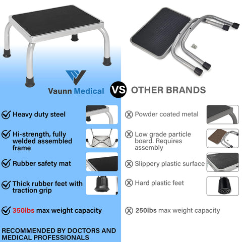 Vaunn foot step stool with rust-resistant chrome plating for outdoor and indoor use.