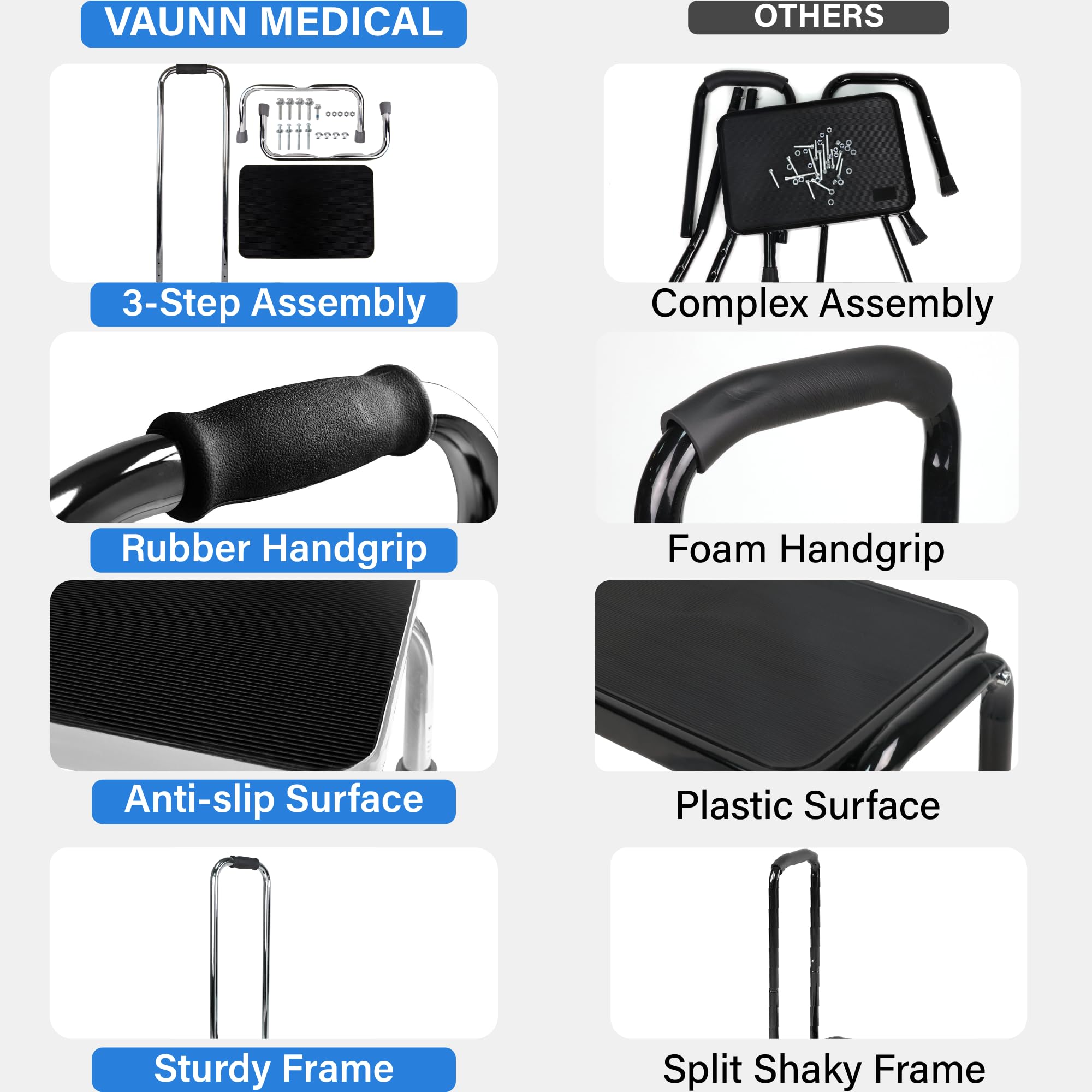 Vaunn step stool with anti-skid platform ensures secure footing on all floor surfaces