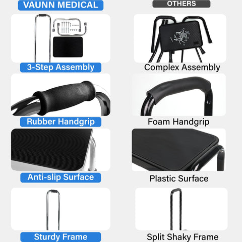 Vaunn step stool with anti-skid platform ensures secure footing on all floor surfaces