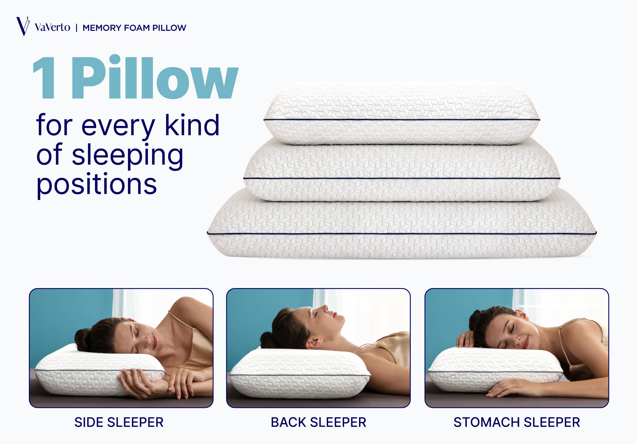 Vaverto memory foam pillow open-cell foam illustration for airflow.