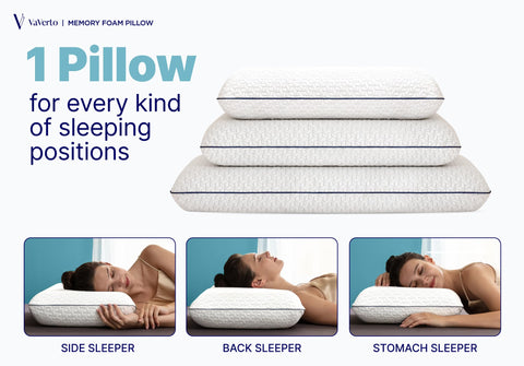 Vaverto memory foam pillow open-cell foam illustration for airflow.